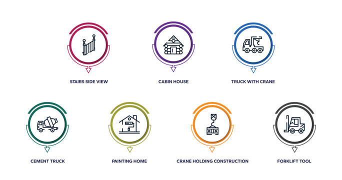 construction outline icons with infographic template. thin line icons such as stairs side view, cabin house, truck with crane, cement truck, painting home, crane holding construction panel, forklift