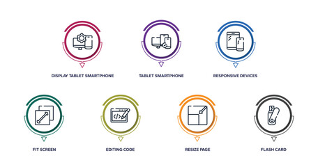 computer and hardware outline icons with infographic template. thin line icons such as display tablet smartphone cogwheel, tablet smartphone computer checked, responsive devices, fit screen, editing