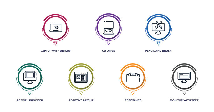 responsive web outline icons with infographic template. thin line icons such as laptop with arrow, cd drive, pencil and brush crossed, pc with browser, adaptive layout, resistance, monitor text
