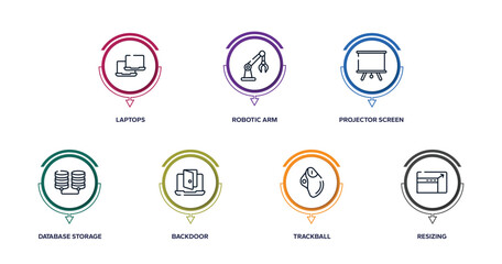 responsive design outline icons with infographic template. thin line icons such as laptops, robotic arm, projector screen, database storage, backdoor, trackball, resizing vector.