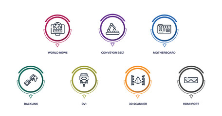 television outline icons with infographic template. thin line icons such as world news, conveyor belt, motherboard, backlink, dvi, 3d scanner, hdmi port vector.