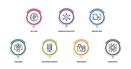 ai for earth outline icons with infographic template. thin line icons such as blu ray, nanotechnology, mouse pad, cracker, network server, navigator, nanotech vector.