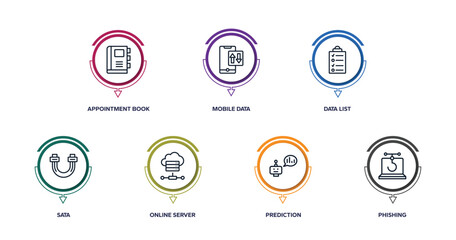 cyber security outline icons with infographic template. thin line icons such as appointment book, mobile data, data list, sata, online server, prediction, phishing vector.