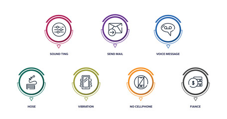 mobile network outline icons with infographic template. thin line icons such as sound ting, send mail, voice message, hose, vibration, no cellphone, fiance vector.