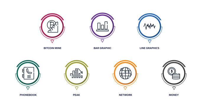business outline icons with infographic template. thin line icons such as bitcoin mine, bar graphic, line graphics, phonebook, peak, network, money vector.