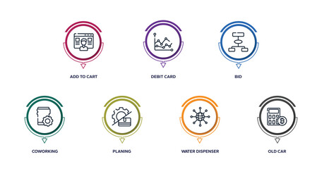 auction outline icons with infographic template. thin line icons such as add to cart, debit card, bid, coworking, planing, water dispenser, old car vector.