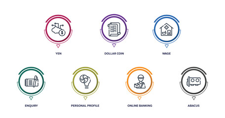 taxes outline icons with infographic template. thin line icons such as yen, dollar coin, wage, enquiry, personal profile, online banking, abacus vector.