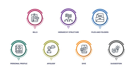business outline icons with infographic template. thin line icons such as bills, hierarchy structure, files and folders, personal profile, apology, dive, suggestion vector.