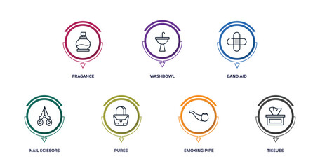 beauty outline icons with infographic template. thin line icons such as fragance, washbowl, band aid, nail scissors, purse, smoking pipe, tissues vector.