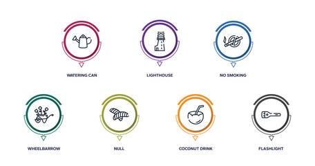 diving outline icons with infographic template. thin line icons such as watering can, lighthouse, no smoking, wheelbarrow, null, coconut drink, flashlight vector.