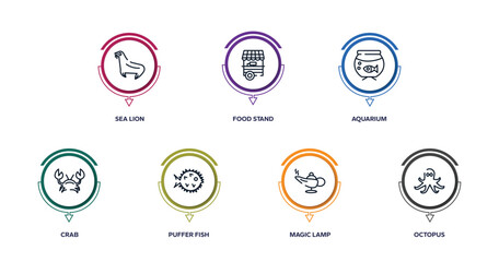nature outline icons with infographic template. thin line icons such as sea lion, food stand, aquarium, crab, puffer fish, magic lamp, octopus vector. © VectorStockDesign