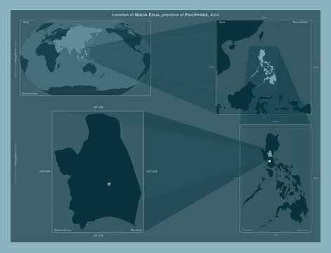 Nueva Ecija, Philippines. Described location diagram