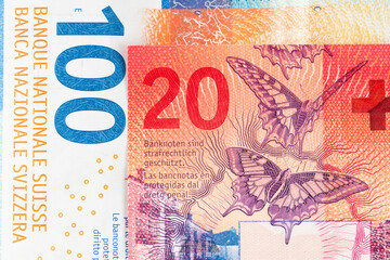 Swiss currency francs banknotes and coins close up