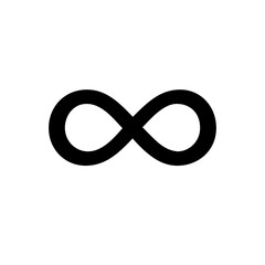 Infinity sign. Infinity symbol isolated on white background. Infinity icon