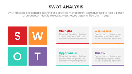 swot analysis for strengths weaknesses opportunity threats concept with left and right column layout for infographic template banner with four point list information