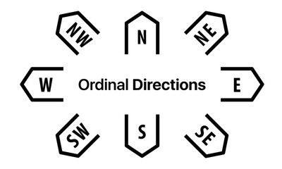 Ordinal Directions vector icon black and white eps 8