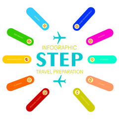 travel preparation infographics for those who travel around the world, business trips, tips, leaflets, road maps, medicine, suitcases, passport, places of interest