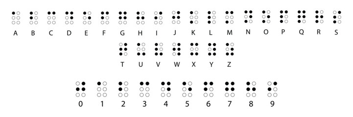 Braille alphabet letters and Braille number in a row. Braille is a tactile writing system used by blind or visually impaired people. Vector illustration in black and white
