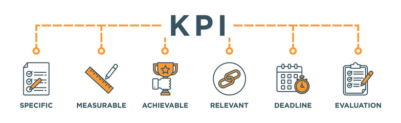 Fototapeta na wymiar KPI banner web icon vector illustration concept for key performance indicator in the business metrics with an icon of Specific, Measurable, Achievable, Relevant, Deadline, and Evaluation