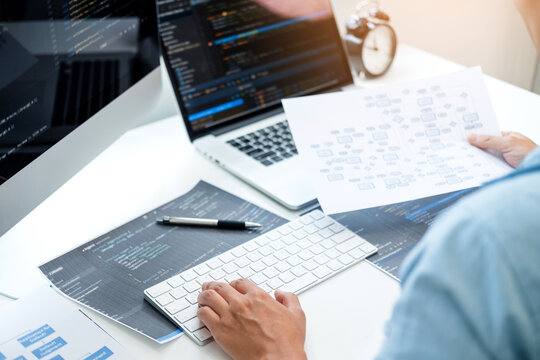 Developing programmer Development Website design and coding technologies working at home