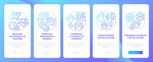 ICT benefits in education blue gradient onboarding mobile app screen. Studying walkthrough 5 steps graphic instructions with linear concepts. UI, UX, GUI template. Myriad Pro-Bold, Regular fonts used
