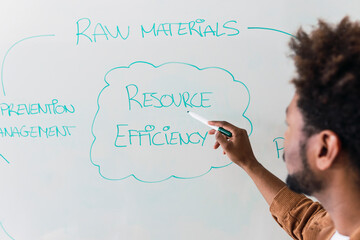 Businessman pointing with felt tip pen on resource efficiency text