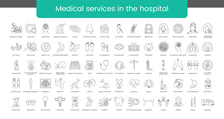 Types of medical services in the hospital set of line icons in vector, illustration gynecology consultations and surgery, radiology and laboratory diagnosis, cosmetology and dermatology, rheumatology. - obrazy, fototapety, plakaty