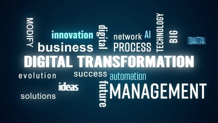 Video animation of digital transformation keywords cloud with white and blue text on dark background.