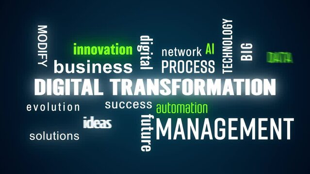 Video animation of digital transformation keywords cloud with white and green text on dark background.