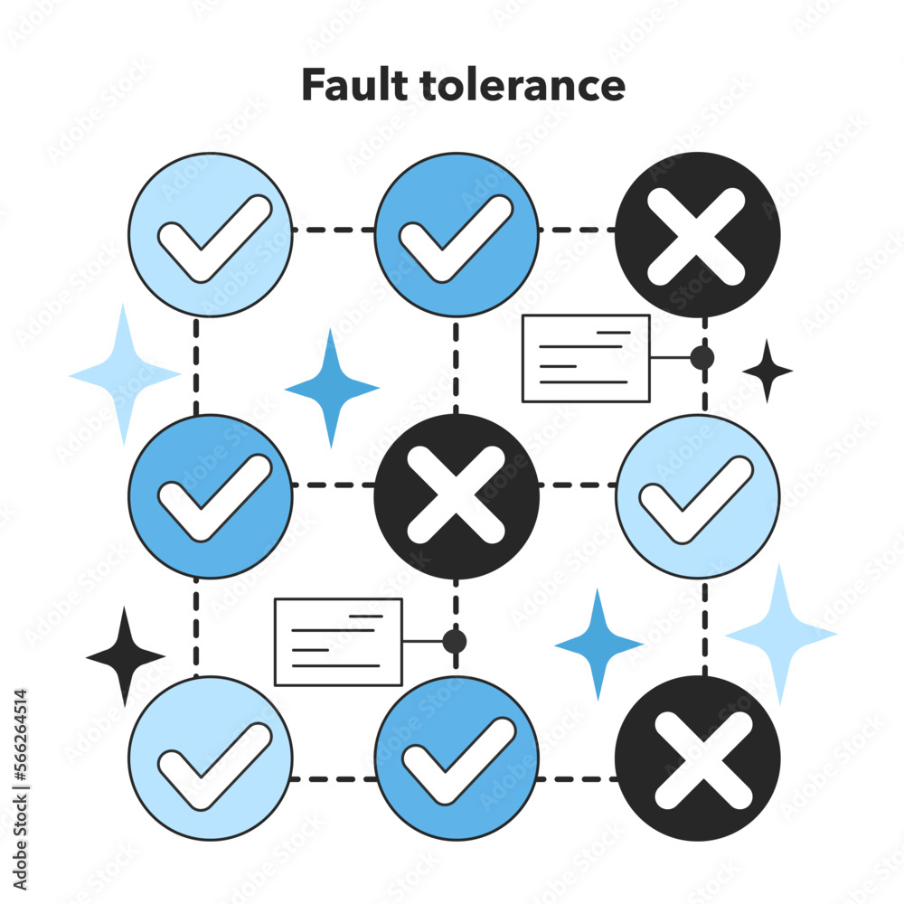 Poster fault tolerance as an artificial neural network benefit. self-learning