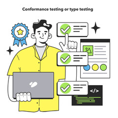 Conformance testing or type testing technique. Software testing methodology.