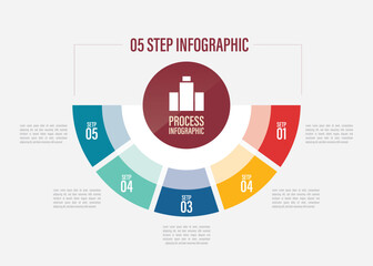 process infographic, step infographic, half pie chart Elements with 10, 9, 8, 7, 6, 5, 4, 3, 2, options. business infographics concept.