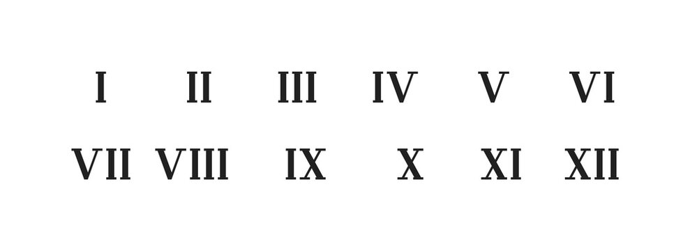 Roman numerals set. Vector EPS 10