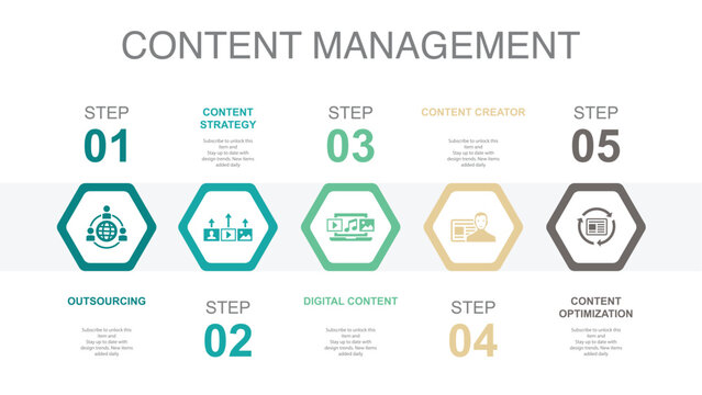 Outsourcing, Content strategy, digital content, content creator, Content Optimization, icons Infographic design layout template. Creative presentation concept with 5 steps