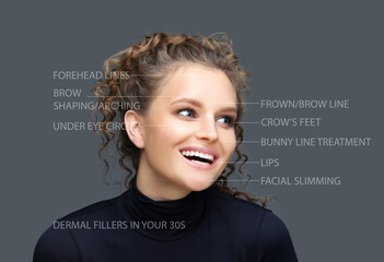 dermal filler treatments .Hyaluronic acid injections for specific areas.Correct wrinkles.