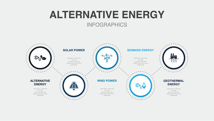 Fototapeta na wymiar Alternative energy, Solar Power, Wind Power, Biomass Energy, Geothermal Energy, icons Infographic timeline layout design template. Creative presentation concept with 5 steps
