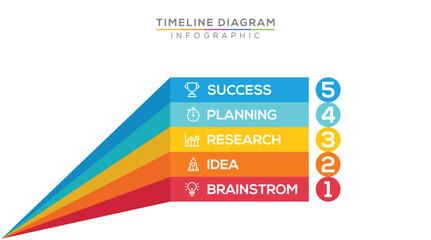 Infographic template for business strategy. 5 Steps Modern Timeline diagram calendar with vertical topics, presentation vector infographic.