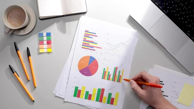Examples of business analytics idea.
Make A Great Business Analyst