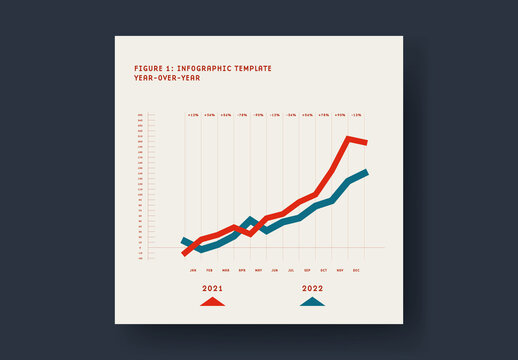 Year Over Year Infographics Line Chart Template