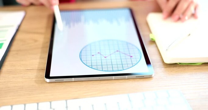 Research analysis idea of sales growth strategy
