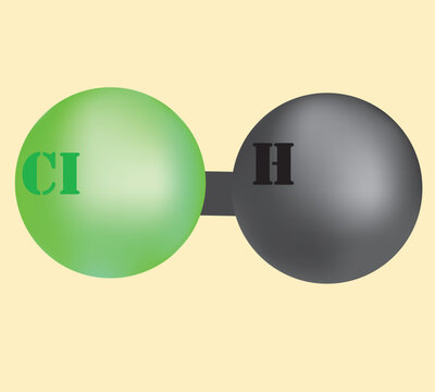 Chemical Molecular formula of hydrochloric acid