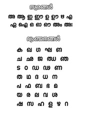 Malayalam aksharamala alphabets letters chart download 