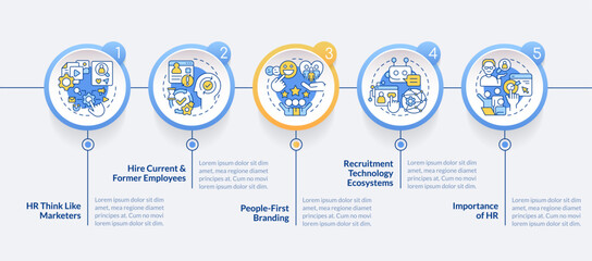 Recruitment trends circle infographic template. Human resources. Data visualization with 5 steps. Editable timeline info chart. Workflow layout with line icons. Lato-Bold, Regular fonts used