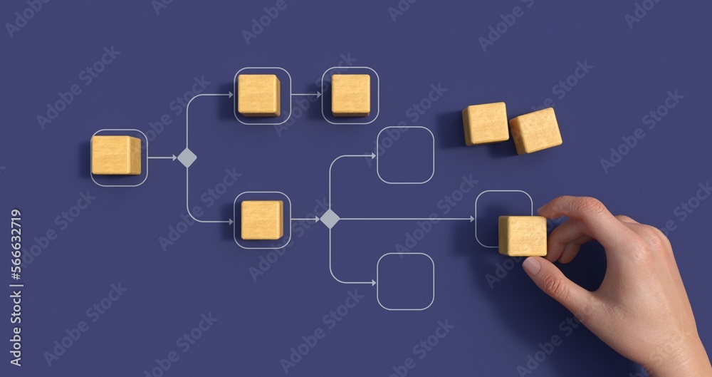 Fototapete Business process management and automation concept with person moving wooden pieces on flowchart diagram. Workflow implementation to improve productivity and efficiency. Management and organization