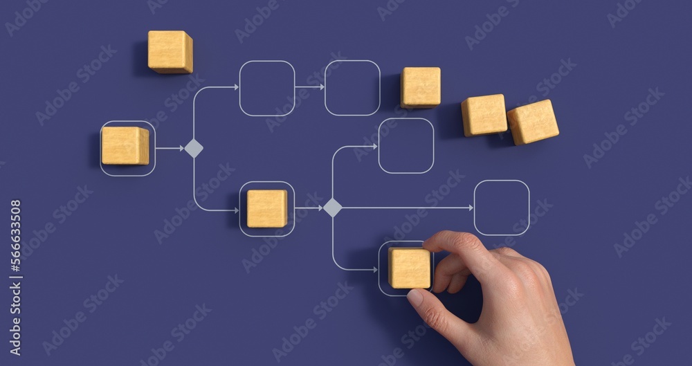 Poster business process management and automation concept with person moving wooden pieces on flowchart dia
