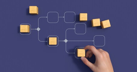 Business process management and automation concept with person moving wooden pieces on flowchart diagram. Workflow implementation to improve productivity and efficiency. Management and organization