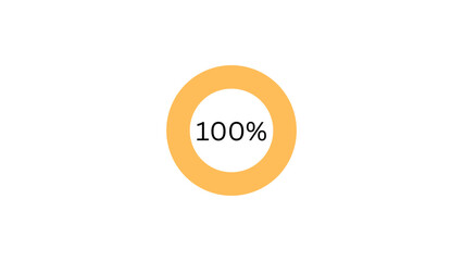 100% Progress Bar
