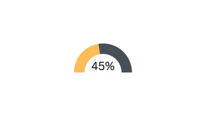 45 % Radial Progress Bar