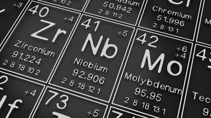 Zirconium, Niobium, Molybdenum on the periodic table of the elements on black blackground,history of chemical elements, represents the atomic number and symbol.,3d rendering