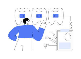 Dental braces abstract concept vector illustration.